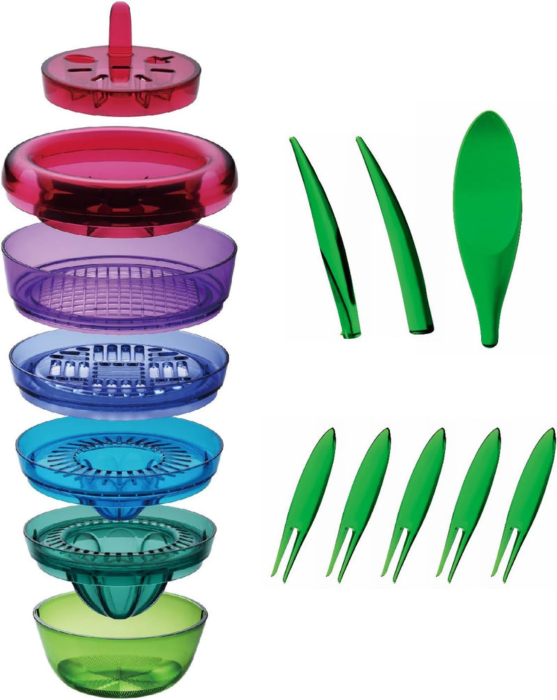 Fruits & Vegetables Tools (Plant Shape)