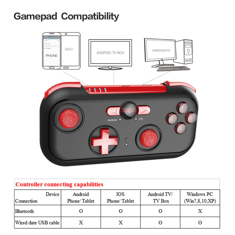 Wireless Gamepad