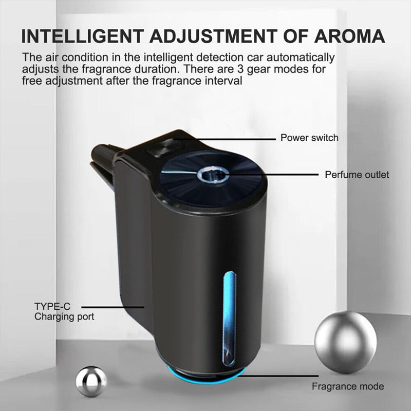 Smart Car Air Freshener.