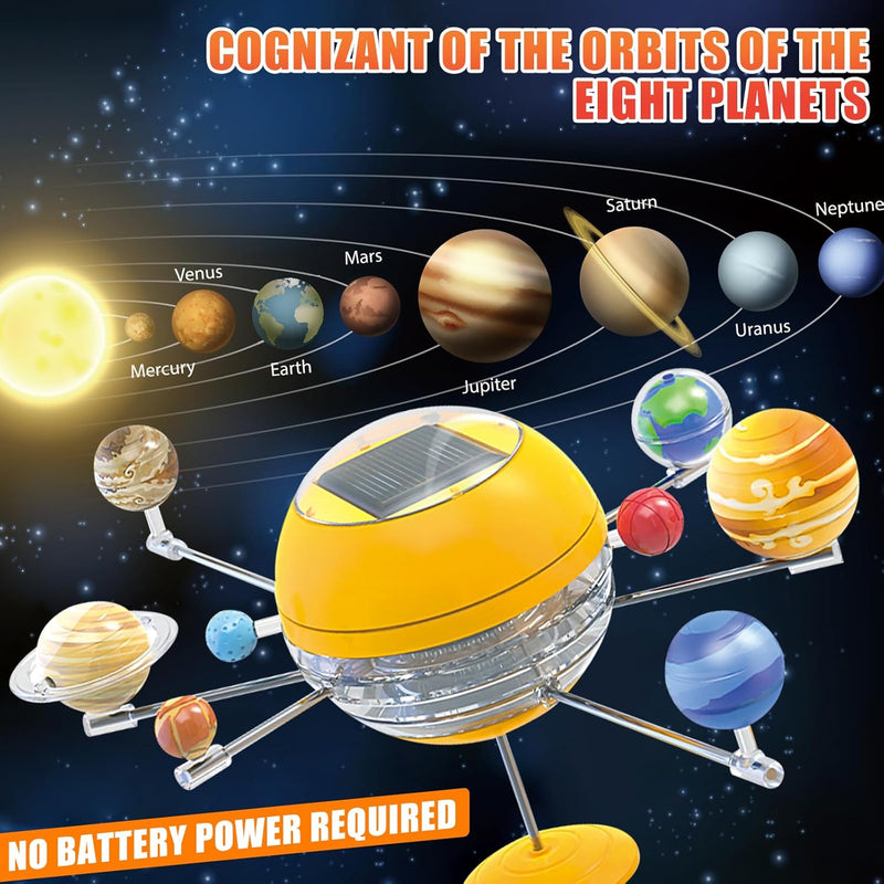 Solar System Kit - Galaxy