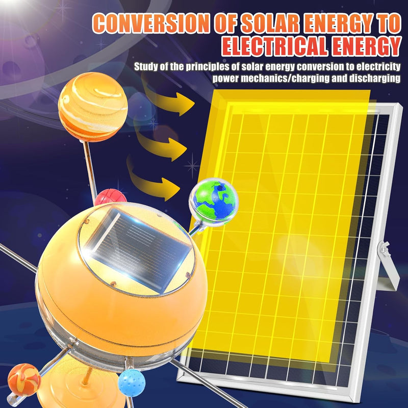 Solar System Kit - Galaxy