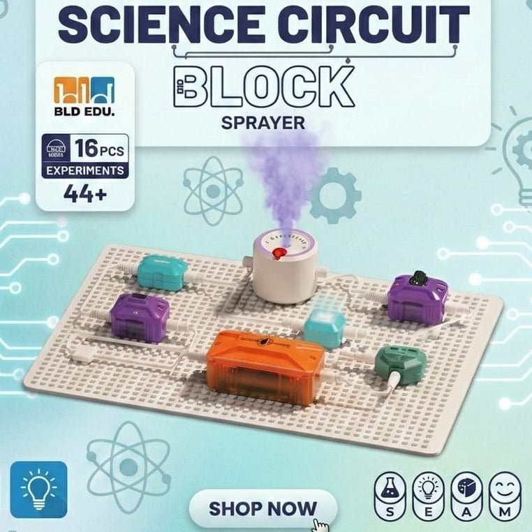 Sprayer Science Experiment