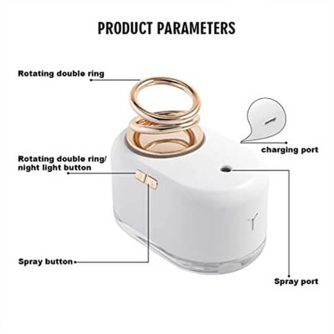 DOUBLE RING HUMIDIFIER