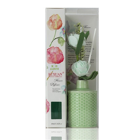 Aroma Fragrance Diffuser (20 ml)