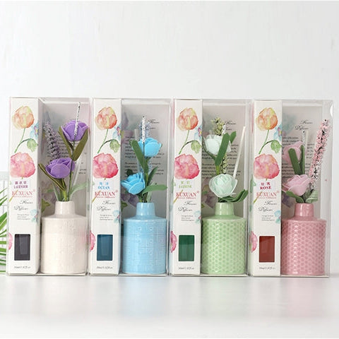 Aroma Fragrance Diffuser (20 ml)