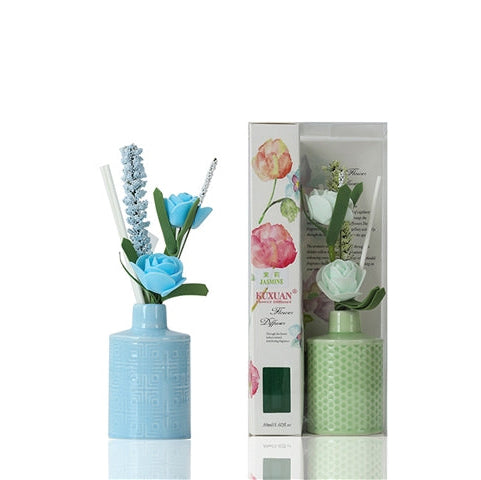 Aroma Fragrance Diffuser (20 ml)